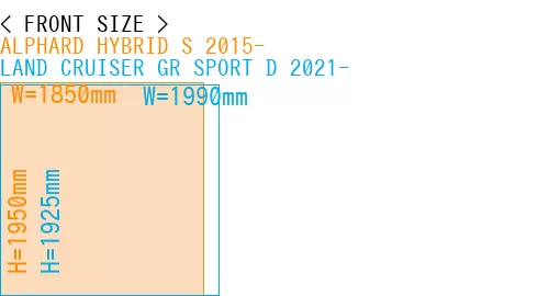 #ALPHARD HYBRID S 2015- + LAND CRUISER GR SPORT D 2021-